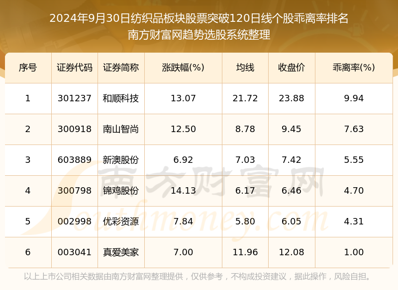 新澳今晚上9點30單雙參考，揭秘彩票背后的秘密與策略，揭秘彩票背后的秘密與策略，新澳今晚9點30單雙參考分析
