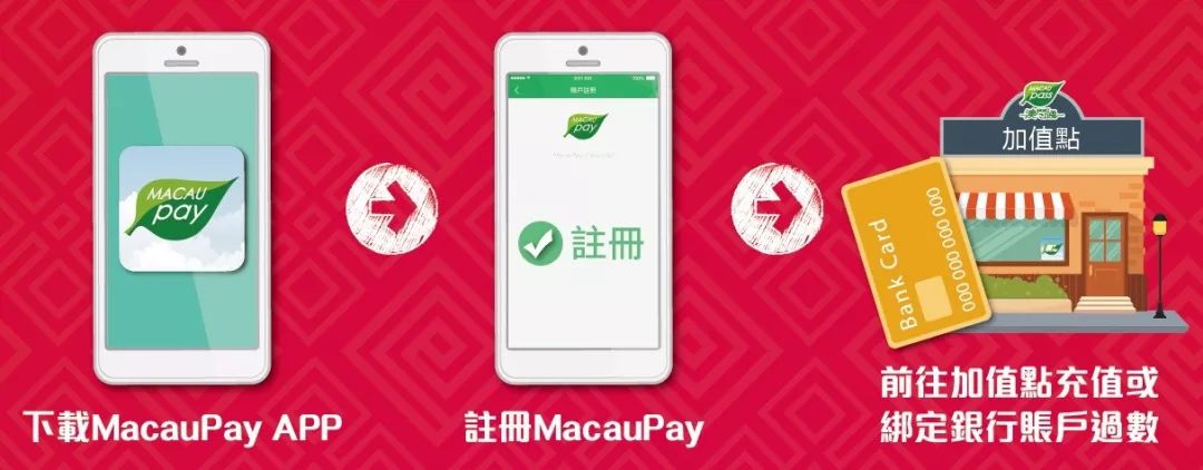 澳門正版資料大全資料生肖卡，探索生肖文化的魅力與實(shí)用指南，澳門正版資料大全，生肖文化魅力與實(shí)用指南探索