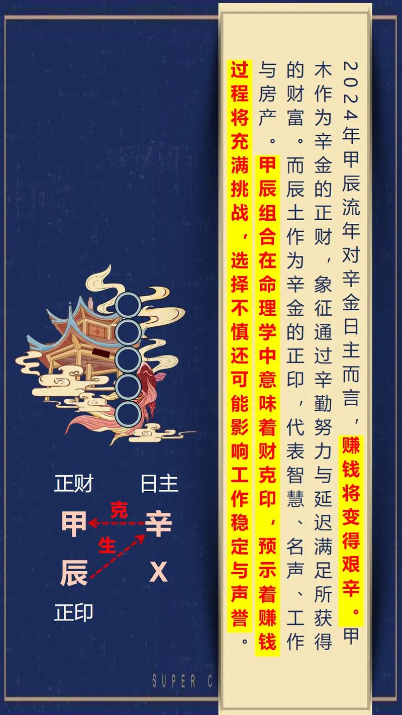四字解平尾與王中王⑥肖，探尋背后的奧秘與預(yù)測(cè)未來(lái)趨勢(shì)——以金算為指引走向成功之路，四字解平尾與王中王⑥肖，探尋奧秘、預(yù)測(cè)未來(lái)與金算指引成功之路