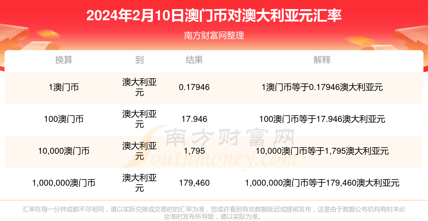 澳門兔費資料，探索新2025的奧秘與機會，澳門兔費資料揭秘，探索新機遇與奧秘的2025年