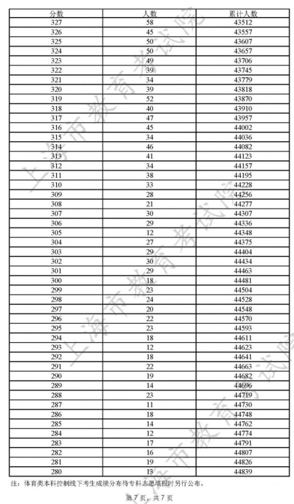 新澳門開獎(jiǎng)結(jié)果2025開獎(jiǎng)記錄查詢表，全面解析與實(shí)用指南，澳門開獎(jiǎng)結(jié)果解析與實(shí)用指南，查詢表及最新開獎(jiǎng)記錄回顧 2025年回顧篇