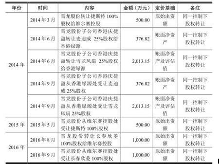 二四六香港管家婆期期準(zhǔn)資料，深度解析與前瞻性預(yù)測，深度解析與前瞻性預(yù)測，香港管家婆期期準(zhǔn)資料揭秘