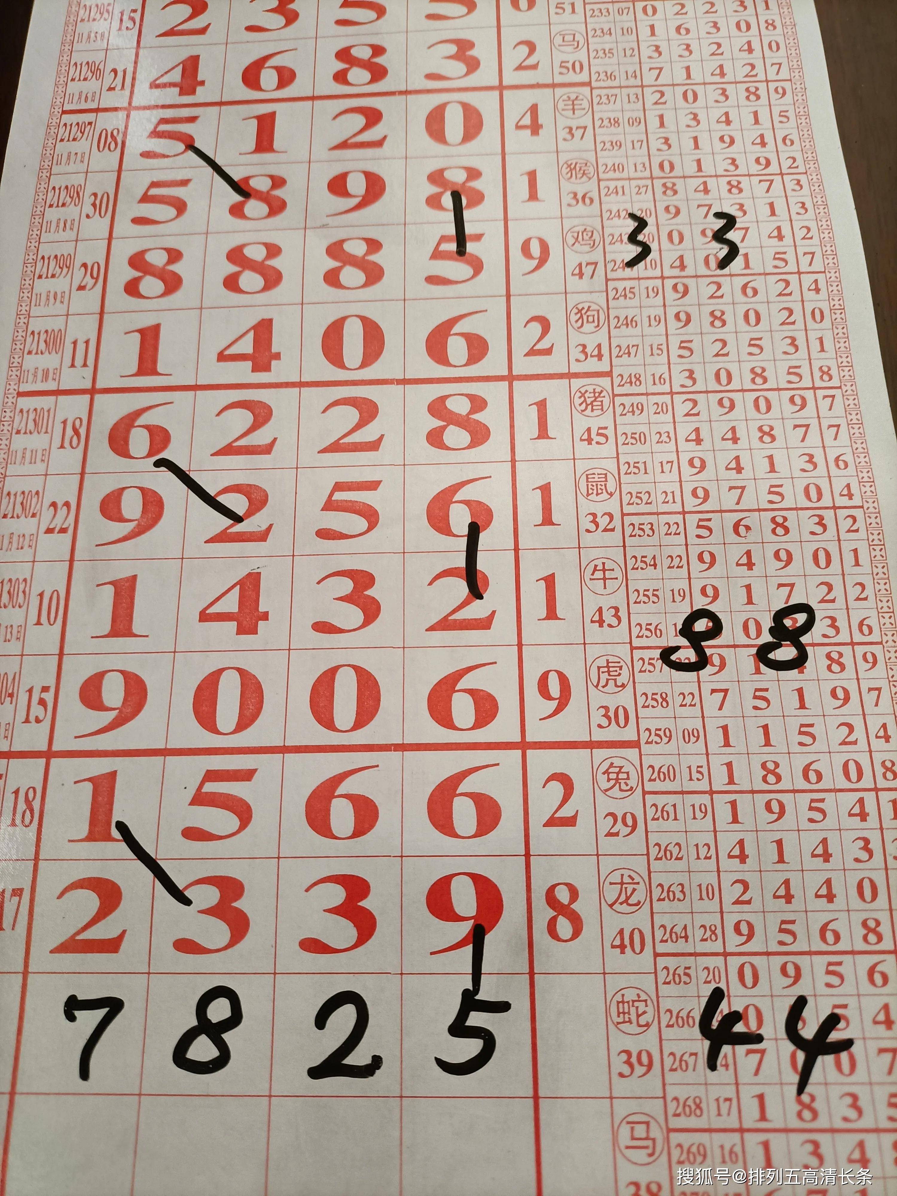 四肖四碼期期準(zhǔn)免費(fèi)資料——揭秘精準(zhǔn)預(yù)測(cè)的秘密，揭秘四肖四碼期期準(zhǔn)，精準(zhǔn)預(yù)測(cè)的秘密資料（免費(fèi)公開）