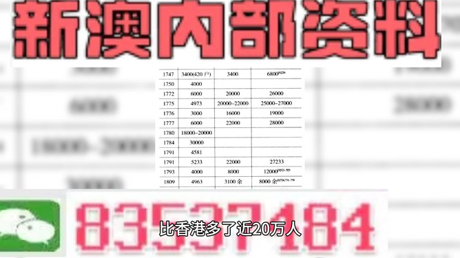 澳門三肖三碼精準(zhǔn)預(yù)測，揭秘黃大仙的神秘面紗與100%準(zhǔn)確性背后的秘密，澳門三肖三碼精準(zhǔn)預(yù)測揭秘，黃大仙的神秘面紗與準(zhǔn)確率背后的真相