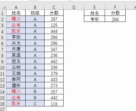 一肖公式，揭秘SEO優(yōu)化秘密武器，一肖公式揭秘，SEO優(yōu)化秘密武器全解析
