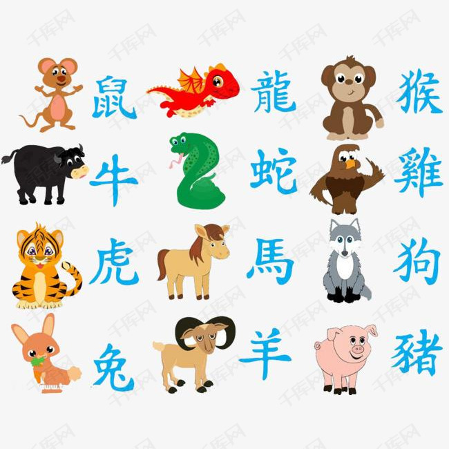 澳門(mén)資料免費(fèi)大全，十二生肖運(yùn)勢(shì)預(yù)測(cè)與運(yùn)勢(shì)分析（2025版），澳門(mén)資料免費(fèi)大全，十二生肖運(yùn)勢(shì)預(yù)測(cè)與詳細(xì)分析（2025版）