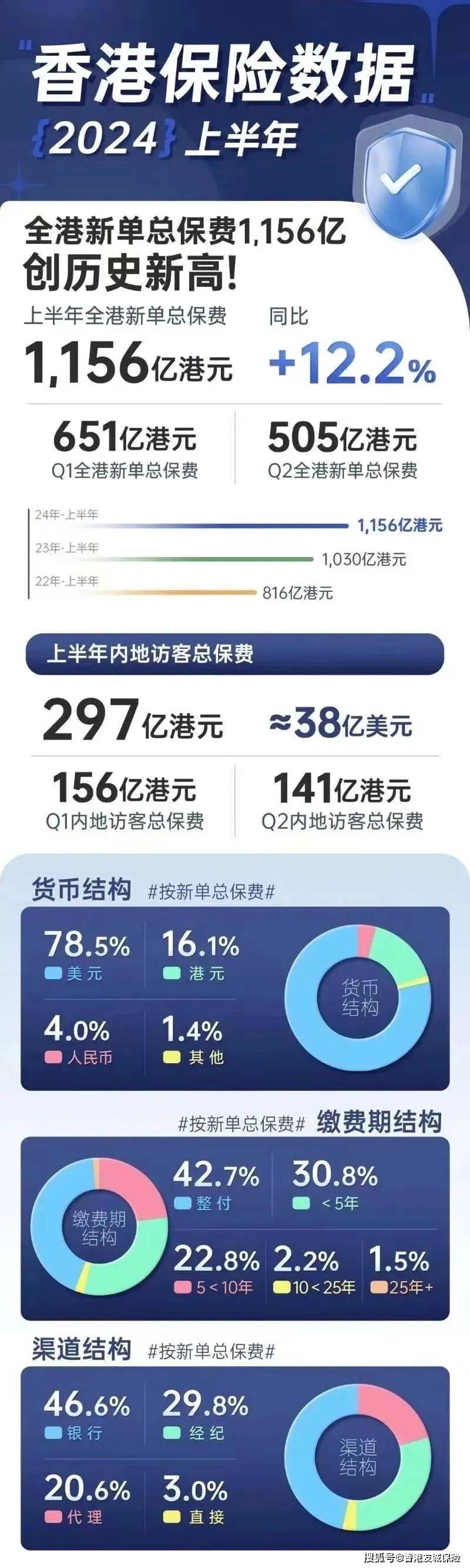 2025年香港資料大全正版——深度探索香港的多元魅力，深度探索香港多元魅力，香港資料大全正版 2025