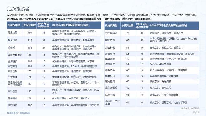 重磅福利2025全年資料免費(fèi)大全，一站式獲取海量資源，重磅福利，2025全年資料免費(fèi)一站式獲取，海量資源大全