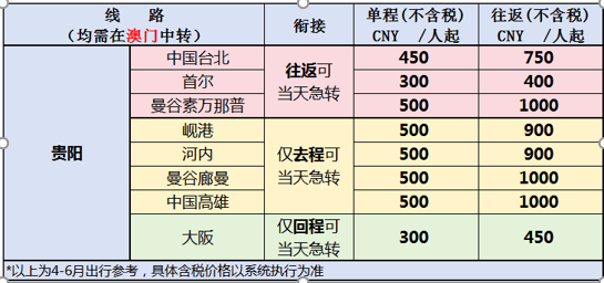 澳門(mén)彩票開(kāi)獎(jiǎng) 第4頁(yè)
