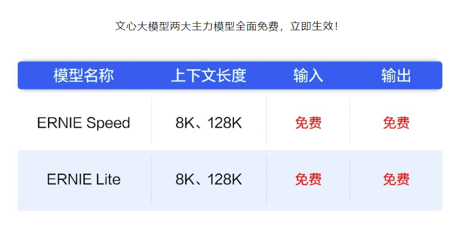2025新澳天天資料免費(fèi)大全——全面解析與資源匯總，2025新澳天天資料免費(fèi)大全，全面解析與資源匯總一網(wǎng)打盡