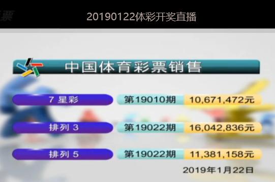 新澳2025今晚開(kāi)獎(jiǎng)結(jié)果揭曉，期待與驚喜的交匯之夜，新澳2025今晚開(kāi)獎(jiǎng)結(jié)果揭曉，期待與驚喜交匯的盛宴之夜