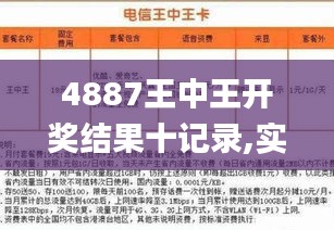 探索彩票奧秘，王中王開獎與二四六開獎的奧秘，揭秘彩票世界，王中王與二四六開獎的奧秘探索