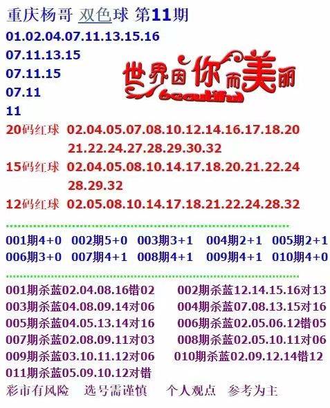 重磅推薦636969奧菜資料大全 2022年最新版，重磅推薦，2022年最新版奧菜資料大全 636969