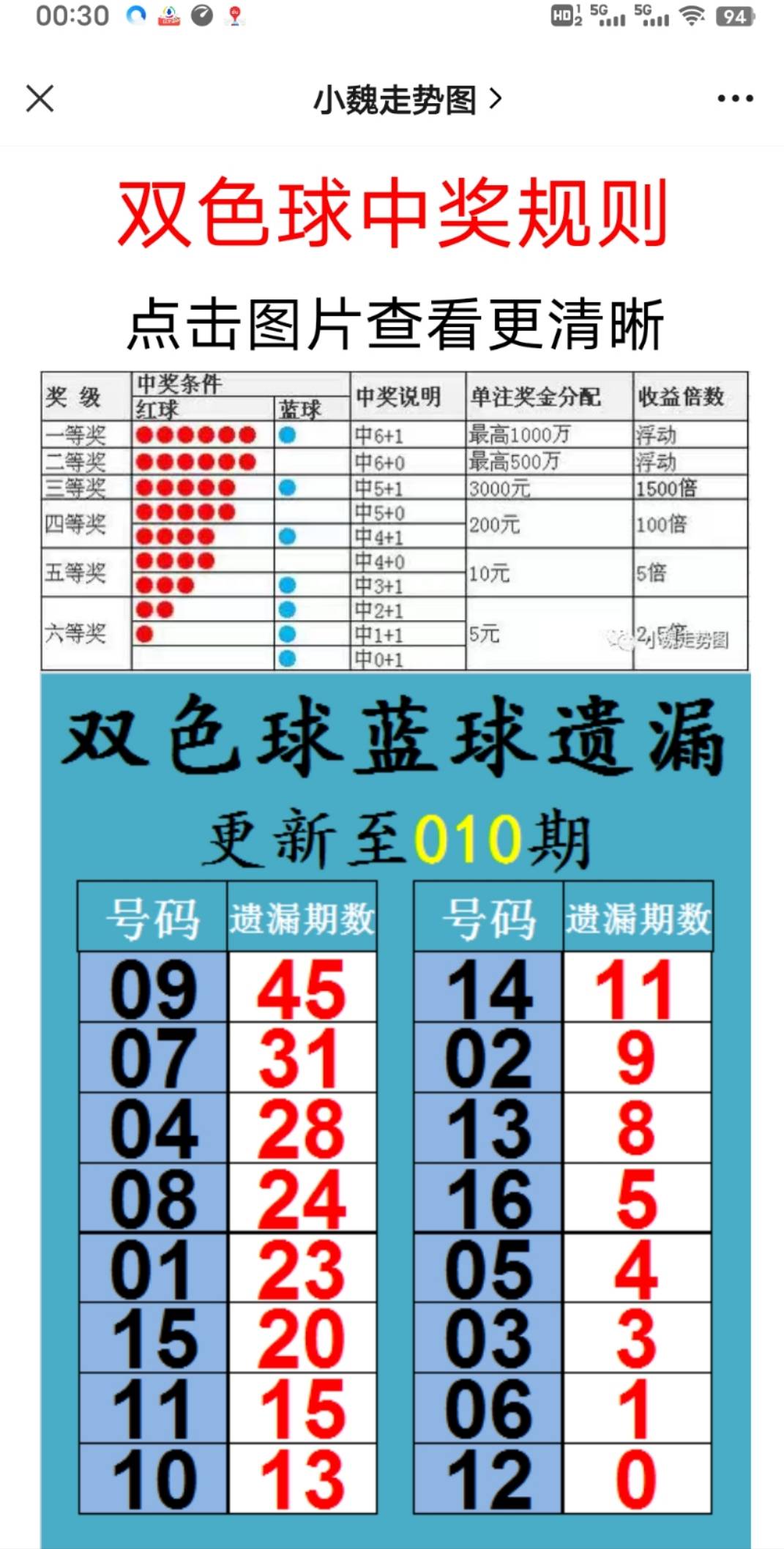 新澳2025大全正版免費(fèi)資料，全面解析與獲取指南，新澳2025正版資料解析與獲取指南，全面解析大全，免費(fèi)獲取！