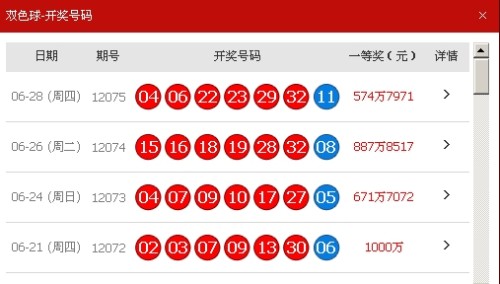 新奧彩最新開(kāi)獎(jiǎng)結(jié)果及未來(lái)趨勢(shì)分析，新奧彩開(kāi)獎(jiǎng)結(jié)果揭秘與未來(lái)趨勢(shì)展望