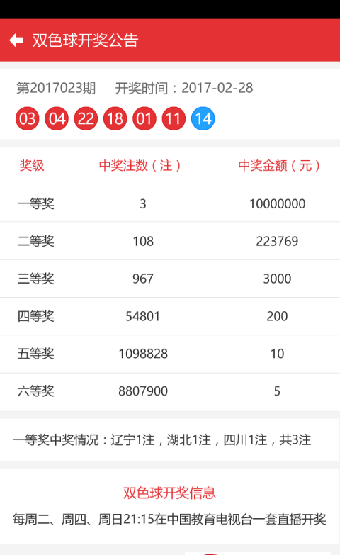 新澳門彩歷史開獎(jiǎng)記錄走勢(shì)圖，深度解析與SEO優(yōu)化探討，新澳門彩歷史開獎(jiǎng)記錄走勢(shì)圖深度解析與SEO優(yōu)化策略探討