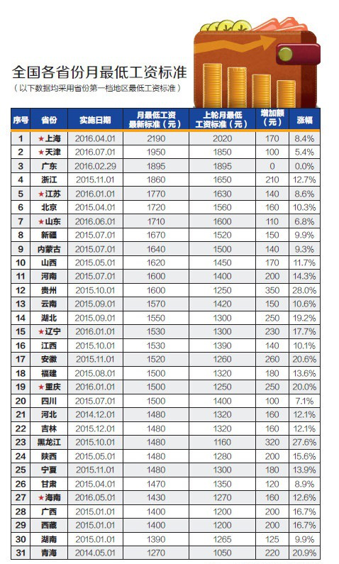 澳門彩最準(zhǔn)最快開獎圖片——揭秘彩票開獎?wù)嫦?，贏取屬于你的幸運(yùn)大獎！，澳門彩揭秘真相，快速開獎圖片助你贏取幸運(yùn)大獎！
