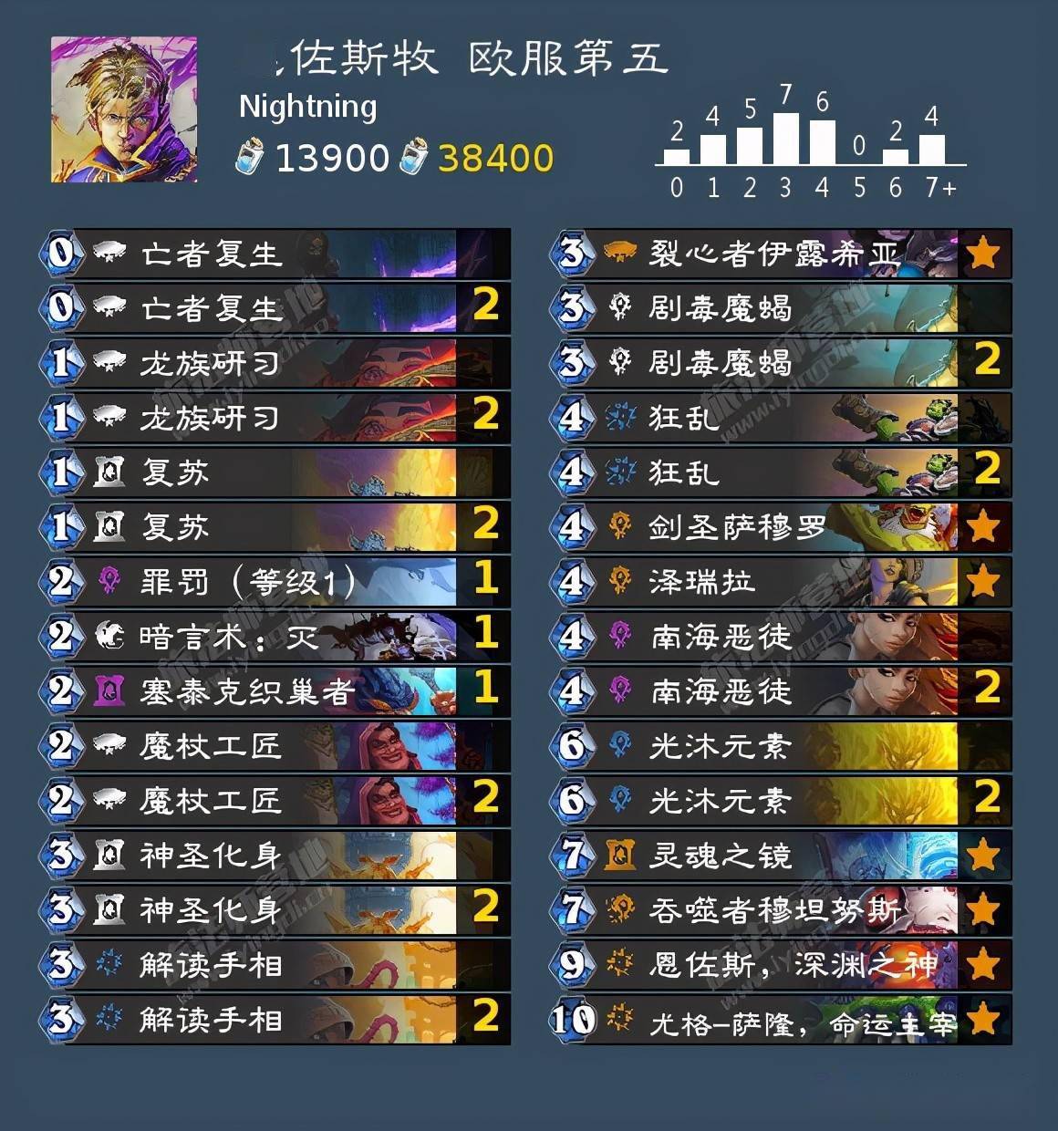 王中王06期指一生肖，揭秘背后的奧秘與策略，揭秘生肖奧秘與策略，王中王生肖預(yù)測(cè)指南（第06期）