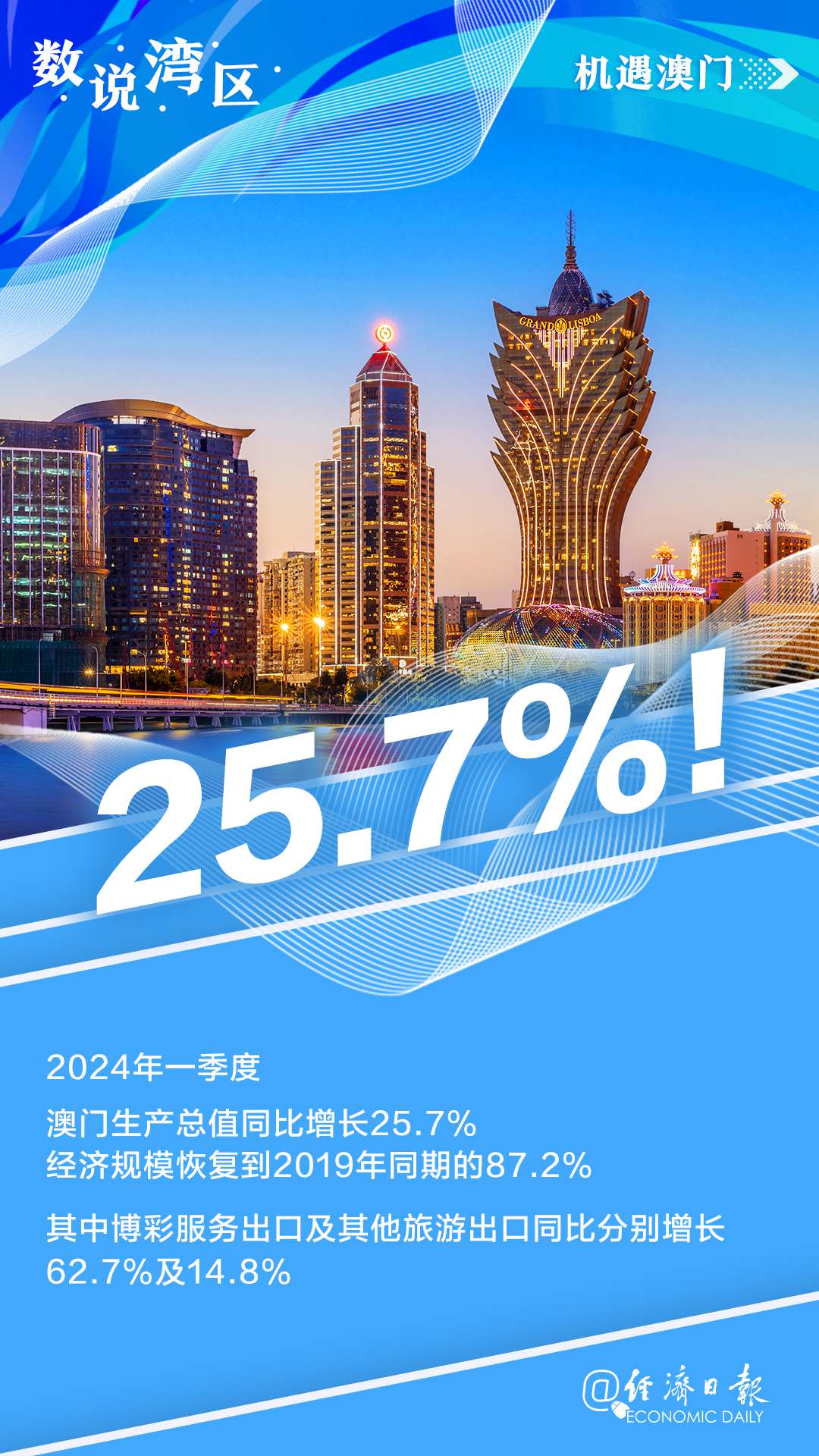 新澳門內(nèi)部資料精準(zhǔn)大全——探索澳門的深度與廣度，澳門深度探索，新澳門內(nèi)部資料精準(zhǔn)大全