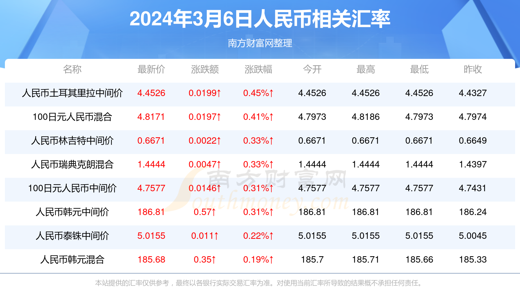 澳門六加一開獎結(jié)果今天及彩票背后的故事，澳門六加一今日開獎結(jié)果與彩票背后的故事揭秘