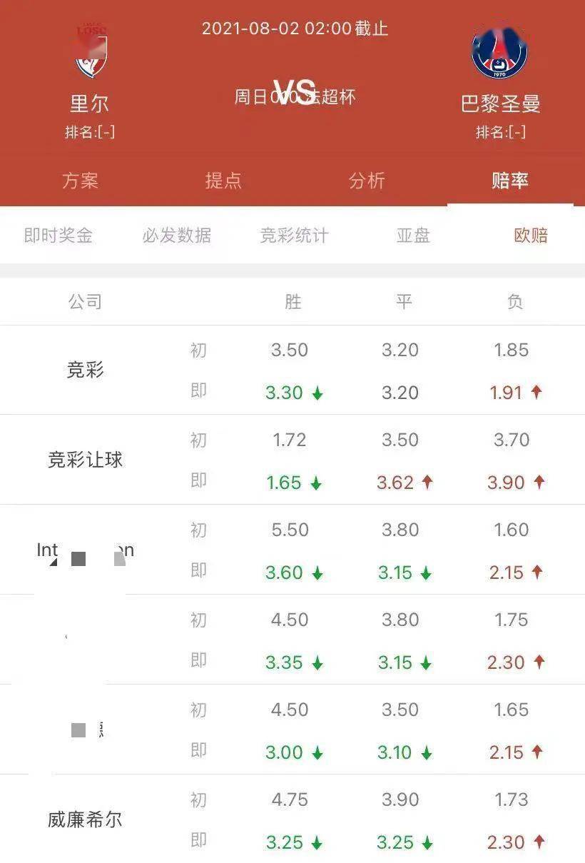 奧門(mén)今晚開(kāi)獎(jiǎng)十結(jié)果——探索彩票背后的秘密與策略，澳門(mén)彩票開(kāi)獎(jiǎng)結(jié)果深度解析，揭秘背后的秘密與策略