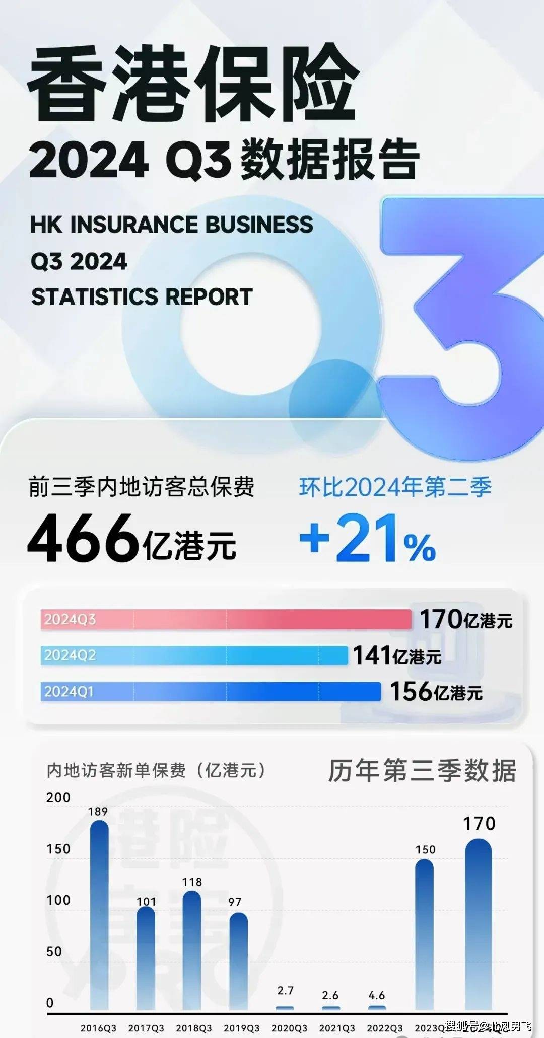 香港彩票開獎，探索4777777的魅力與快速開獎信息，香港彩票4777777的魅力與快速開獎信息探索