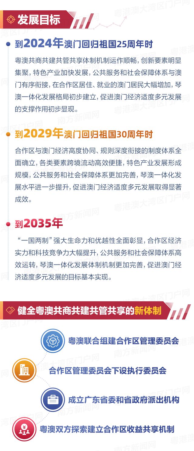 澳門(mén)，展望未來(lái)，探索無(wú)限可能的2025年，澳門(mén)，展望未來(lái)，2025年無(wú)限可能探索之旅