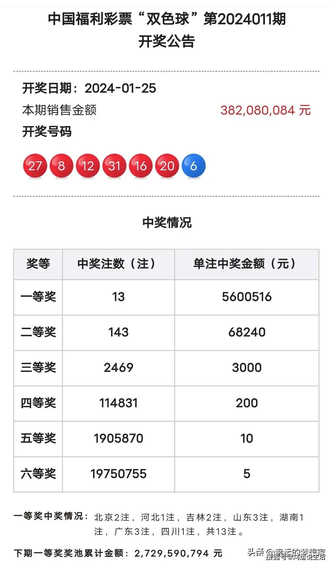 二肖選一肖期期中，策略、技巧與成功機(jī)率解析，二選一精準(zhǔn)預(yù)測(cè)，生肖彩票期期中策略、技巧與成功機(jī)率深度解析