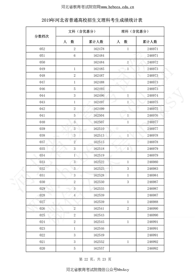新澳門開獎(jiǎng)結(jié)果及開獎(jiǎng)記錄表查詢，全面解析與實(shí)用指南，澳門開獎(jiǎng)結(jié)果及記錄查詢，全面解析與實(shí)用指南