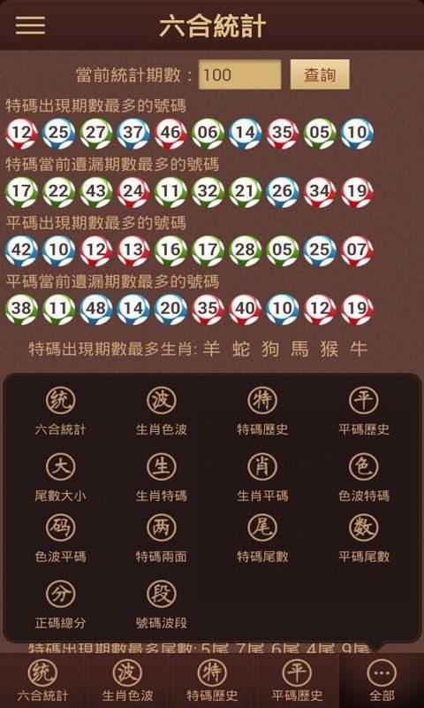 澳門六開獎結(jié)果料查詢，最新開獎信息及數(shù)據(jù)分析，澳門六開最新開獎結(jié)果及數(shù)據(jù)分析