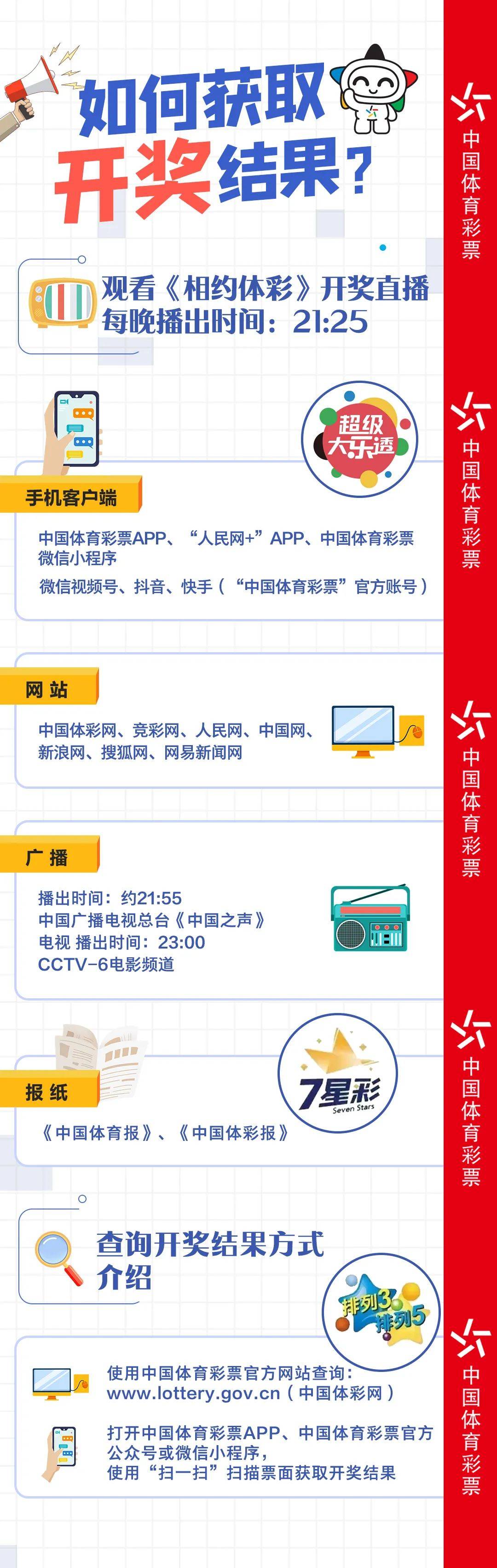 KJ77官網(wǎng)最新開獎結(jié)果及解析，KJ77官網(wǎng)最新開獎結(jié)果揭曉與解析