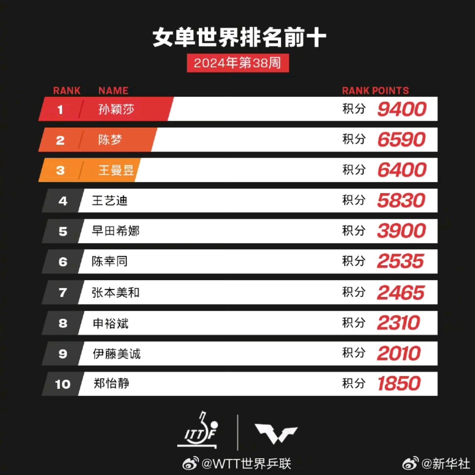 揭秘2025新澳歷史開獎記錄第69期，開獎數(shù)據(jù)與趨勢分析，揭秘新澳歷史開獎記錄第69期，開獎數(shù)據(jù)與趨勢深度解析