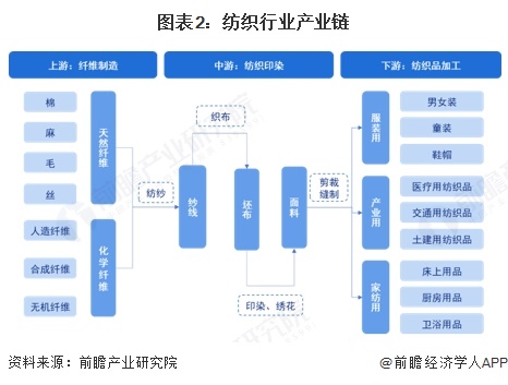 2025新澳原料免費(fèi)大全——一站式獲取最新優(yōu)質(zhì)原料信息，2025新澳原料免費(fèi)大全，一站式獲取最新優(yōu)質(zhì)原料信息的平臺