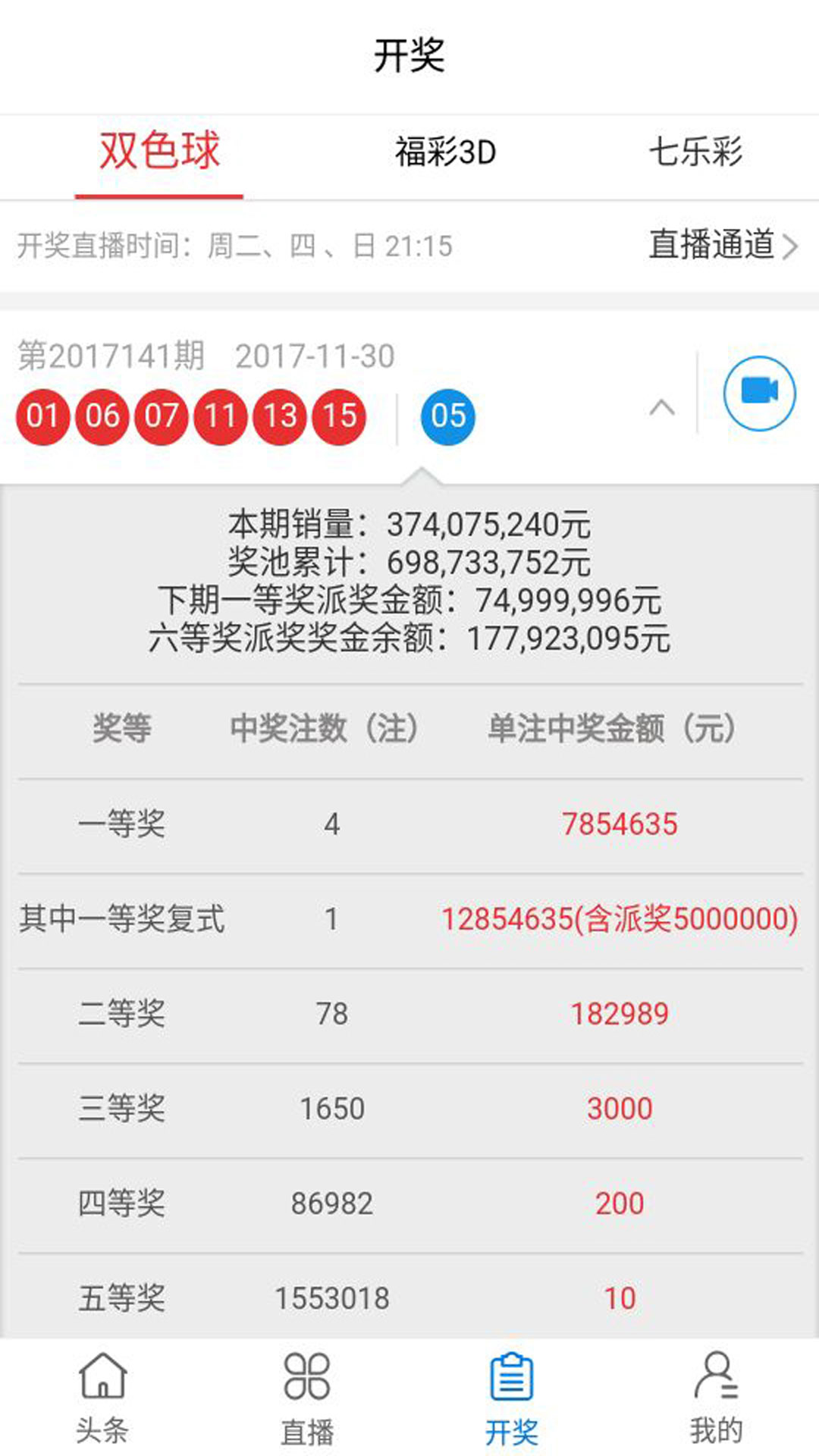 最新奧彩開(kāi)獎(jiǎng)結(jié)果發(fā)布平臺(tái)，47766.com，最新奧彩開(kāi)獎(jiǎng)結(jié)果發(fā)布平臺(tái)揭曉，訪問(wèn)47766.com查看最新開(kāi)獎(jiǎng)信息