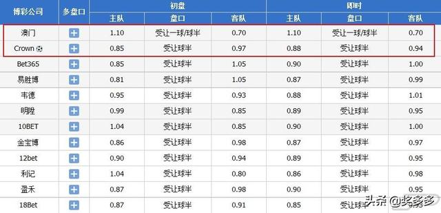 今晚澳門9點(diǎn)35分開獎(jiǎng)，全身心解答，揭示彩票背后的秘密，彩票背后的秘密揭曉，澳門今晚9點(diǎn)35分開獎(jiǎng)全方位解析