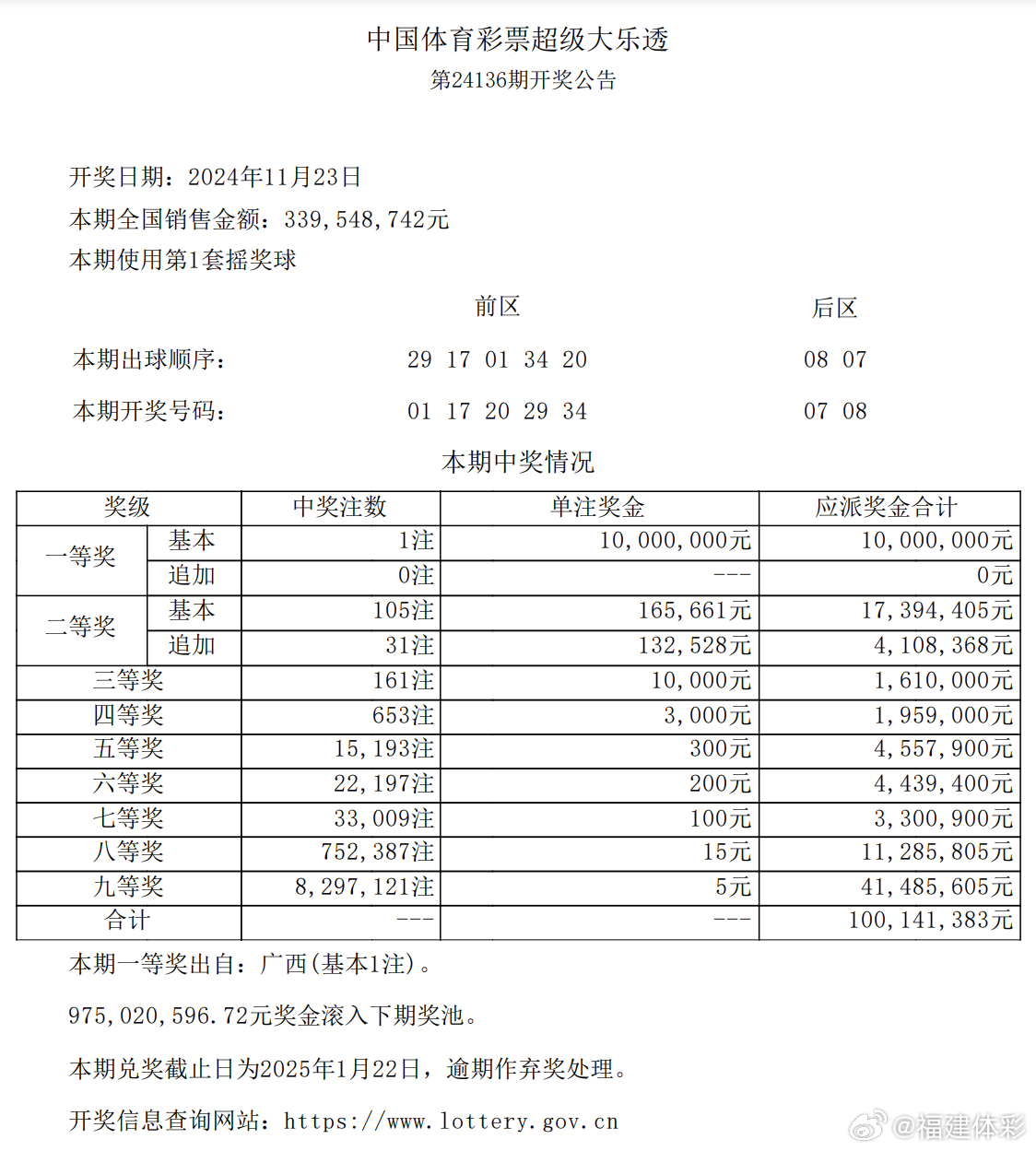 一碼爆特開獎結(jié)果查詢——快速獲取最新開獎信息，一碼爆特最新開獎結(jié)果查詢，快速獲取最新開獎信息