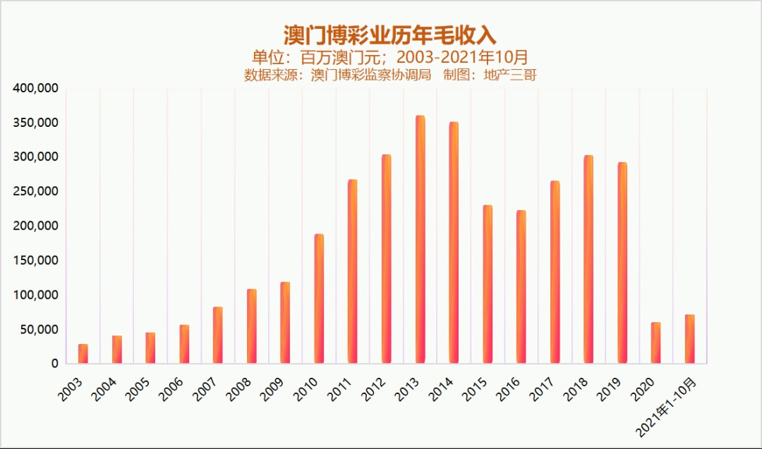 新澳門彩歷史開獎記錄走勢圖，深度解析與預(yù)測分析，澳門彩歷史開獎記錄走勢圖深度解析與預(yù)測分析指南