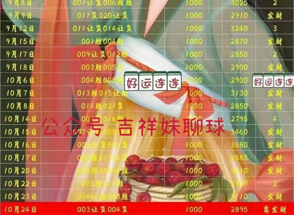 WW777766香港開獎(jiǎng)直播，探索最新實(shí)時(shí)開獎(jiǎng)信息與直播技術(shù)，WW777766香港開獎(jiǎng)直播，最新實(shí)時(shí)開獎(jiǎng)信息與直播技術(shù)探索