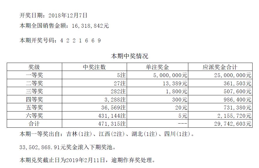 新澳門六開彩開獎結(jié)果，今天開獎了嗎？全面解析與預測，澳門今日開獎解析與預測，六開彩開獎結(jié)果揭曉！