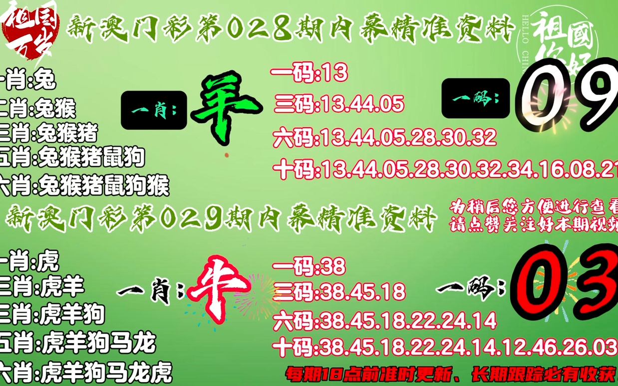 王中王一肖平特四肖，揭秘背后的秘密與策略，揭秘王中王一肖平特四肖背后的秘密與策略之道