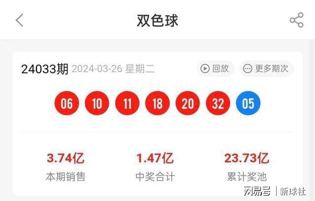 新澳2025今晚開(kāi)獎(jiǎng)結(jié)果查詢——全方位解析與實(shí)時(shí)更新，新澳2025今晚開(kāi)獎(jiǎng)結(jié)果查詢，全方位解析與實(shí)時(shí)更新報(bào)告