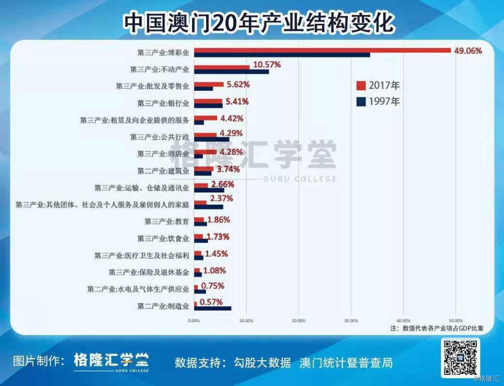新澳門最精準正最精準龍門2025，探索與預測，新澳門未來展望，探索與預測龍門2025