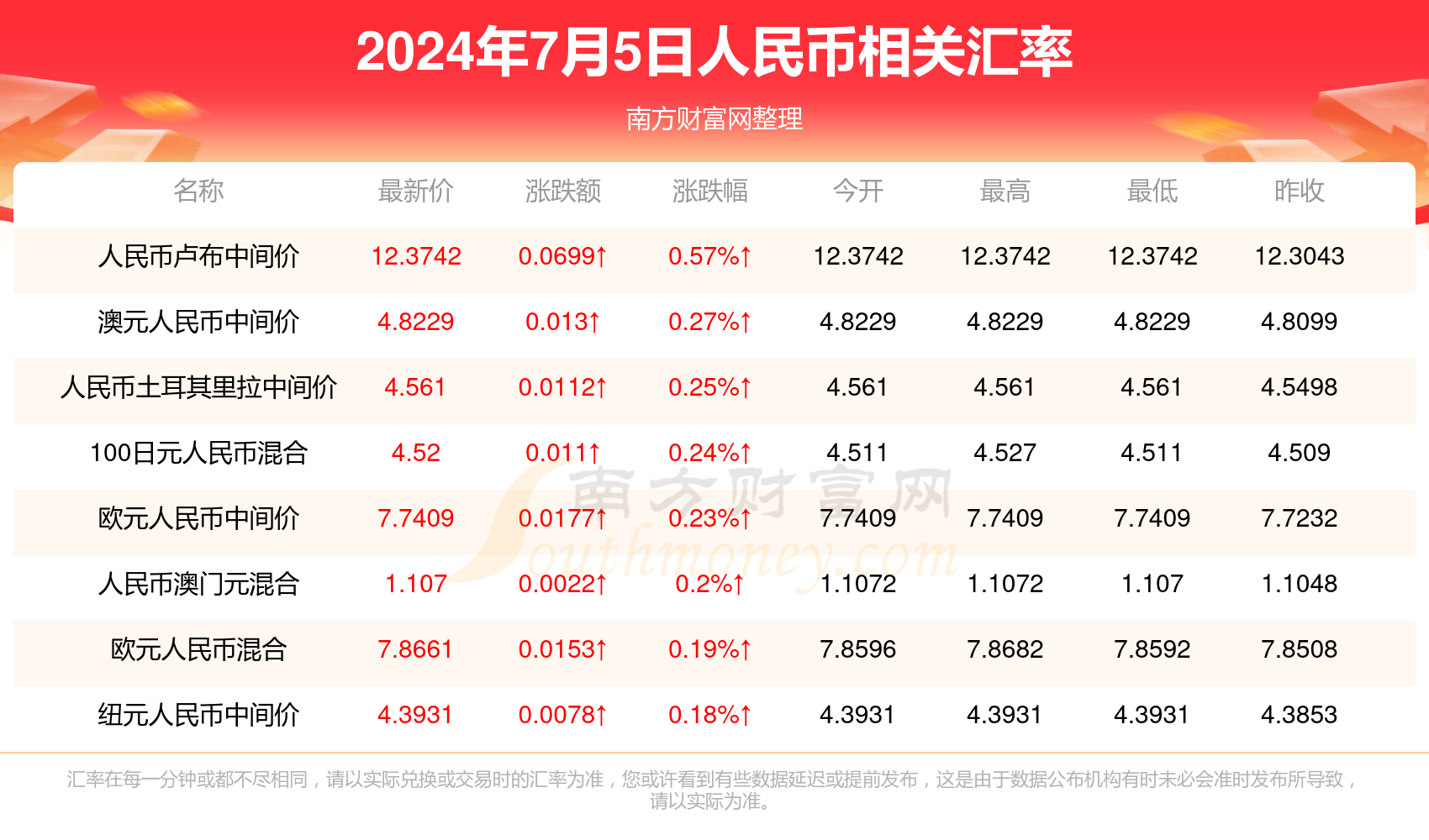 揭秘澳門彩票開獎(jiǎng)結(jié)果，探索未來的預(yù)測與策略，澳門彩票開獎(jiǎng)揭秘，預(yù)測未來，策略探索