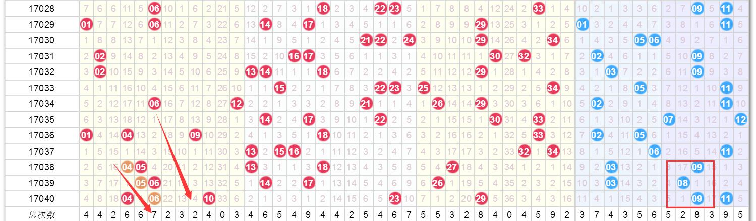 澳門六開獎結果統(tǒng)計，探索彩票背后的秘密，澳門六開獎結果統(tǒng)計，揭秘彩票背后的秘密