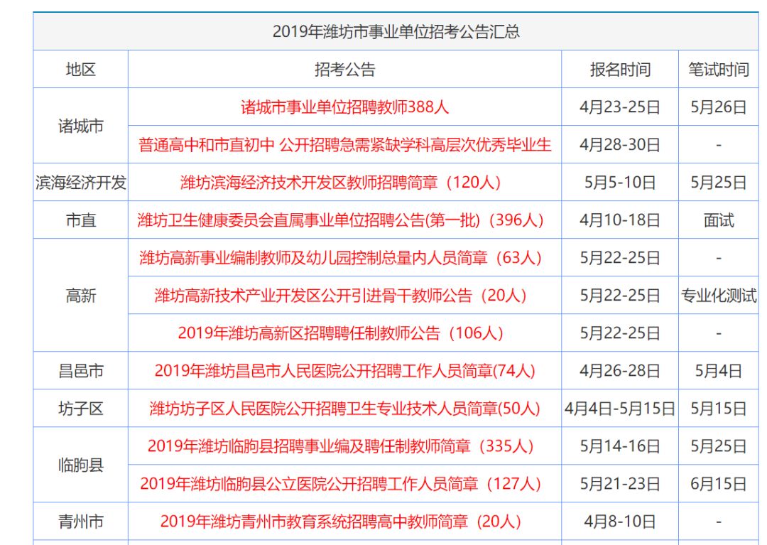新澳資料大全正版資料2025年免費(fèi)，全面解析與前瞻性探討，新澳資料大全正版資料2025年免費(fèi)全面解讀與未來趨勢(shì)探討
