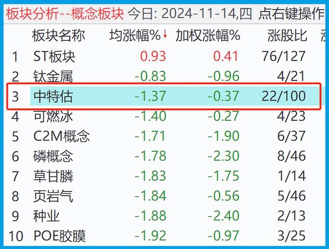 內(nèi)部資料三碼中特，揭秘其重要性及應(yīng)用價值，揭秘內(nèi)部資料三碼中特的重要性及應(yīng)用價值