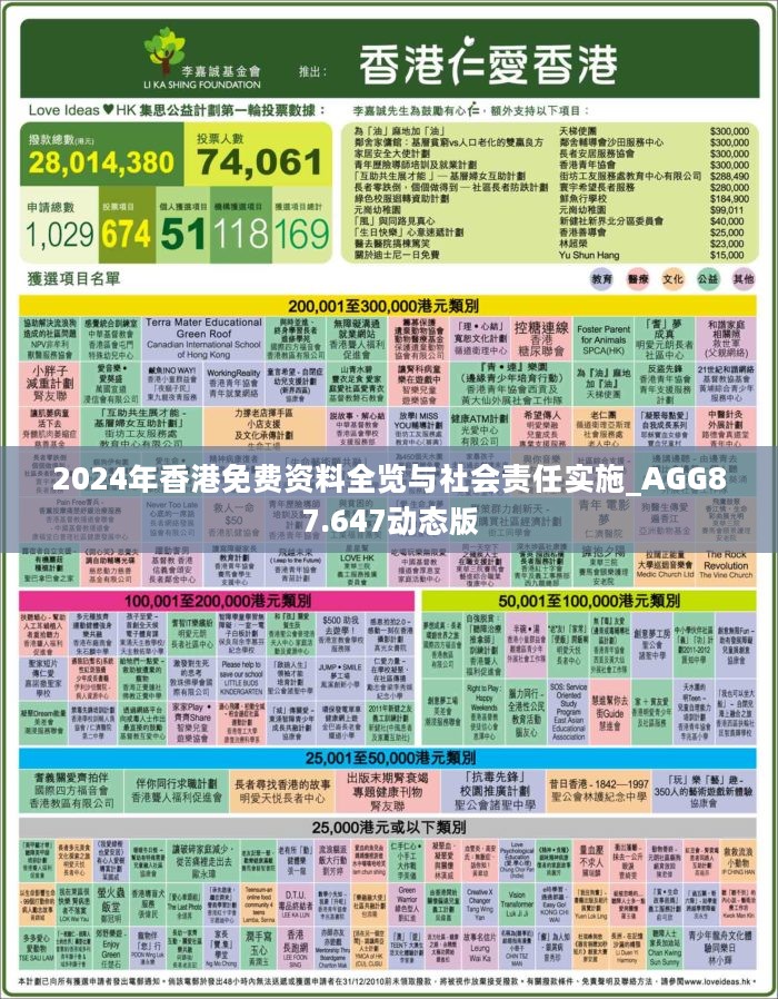 香港2025免費(fèi)全年資料，深度解析與預(yù)測(cè)，香港2025免費(fèi)全年資料深度解析與預(yù)測(cè)報(bào)告