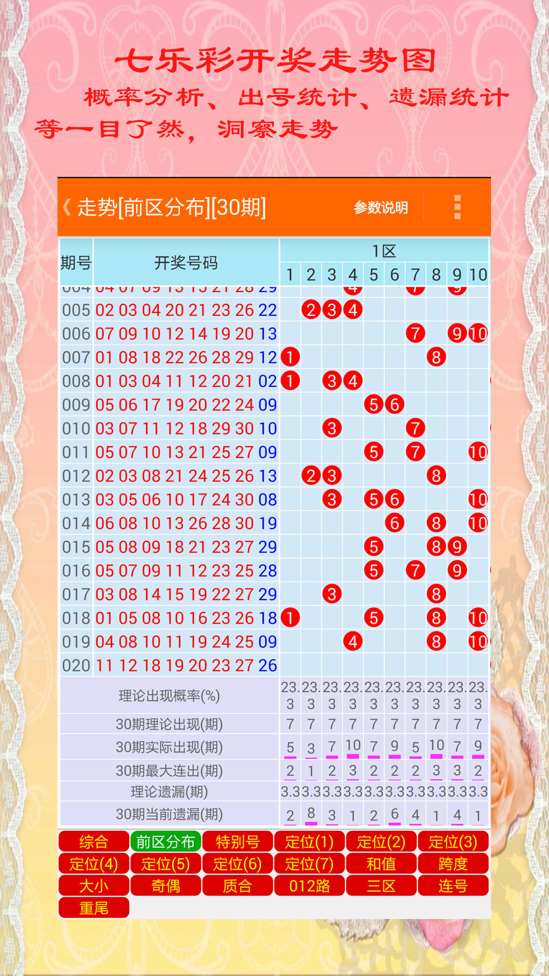 澳門碼出號綜合走勢彩吧助手，助力你的彩票夢想，澳門碼出號綜合走勢彩吧助手，彩票夢想的助力伙伴