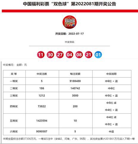 澳門六和合開獎(jiǎng)結(jié)果官方解析與探討，澳門六和合開獎(jiǎng)結(jié)果官方解析及探討報(bào)告