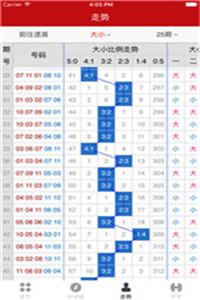 新澳門彩五行走勢分析——掌握未來趨勢的關(guān)鍵，澳門彩五行走勢解析，揭秘未來趨勢的關(guān)鍵